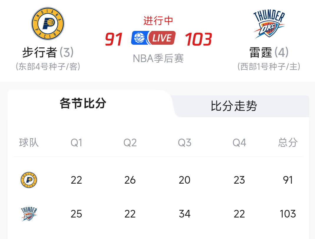 开元棋牌下载-NBA球队实力排名出炉，球迷发表看法的简单介绍