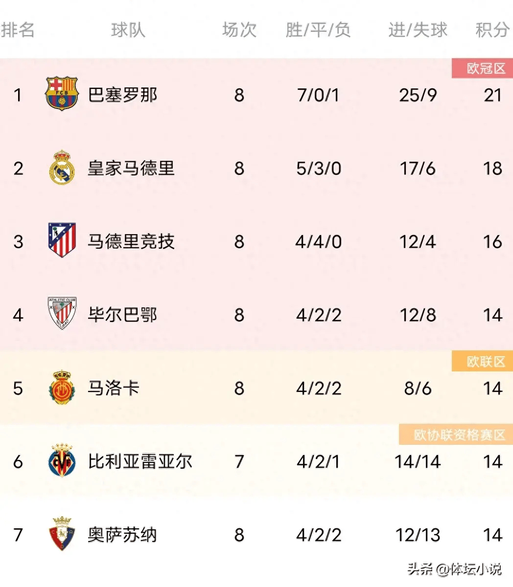 开元棋牌下载-安托万领衔攻势，帮助里尔队在法甲积分榜上稳固排名的简单介绍